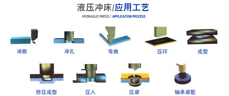 315T導柱式液壓沖床(圖3)
