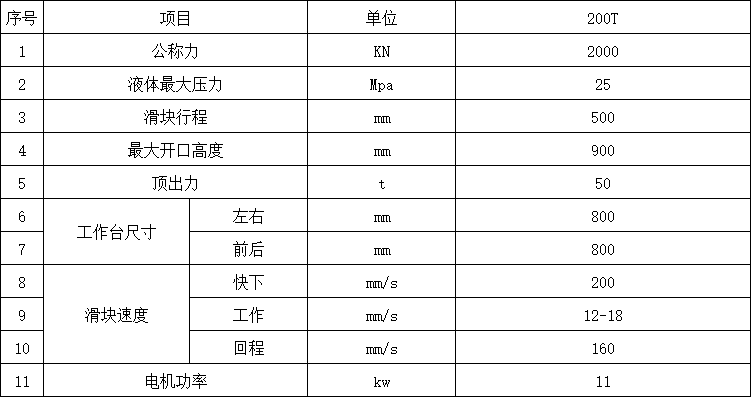 200噸四柱液壓機參數.png 200噸四柱液壓機參數.png