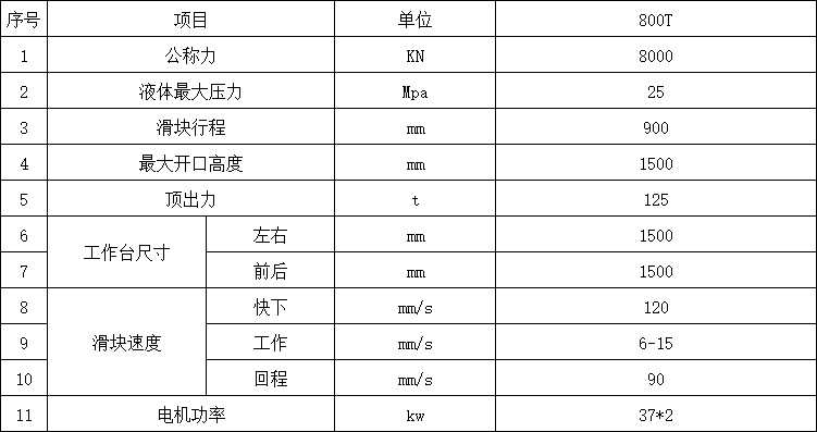 800噸三梁四柱液壓機參數.png 800噸三梁四柱液壓機參數.png