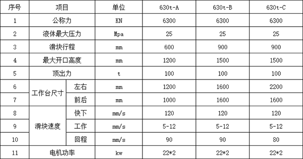 630噸四柱液壓機參數.png
