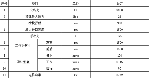 800噸四柱液壓機參數.png